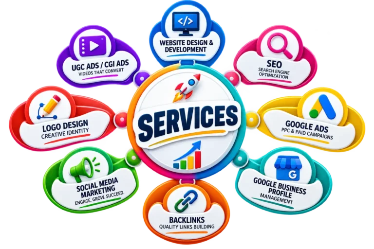 Marketing services